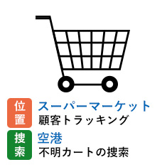 位置 スーパーマーケット:顧客トラッキング 捜索 空港:不明カートの捜索