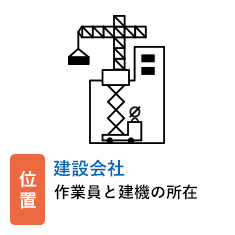 位置 建設会社:作業員と建機の所在